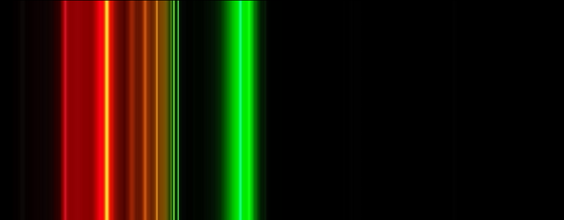 Impact Colorspiral 15W Yellow (Yellow glass filter) output spectrum