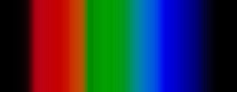 Osram Active 60W colour corrected incandescent lamp output spectrum