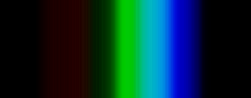 Pro-Lite True Colour FTC-P 12V 20W Dichroic Blue incandescent lamp output spectrum