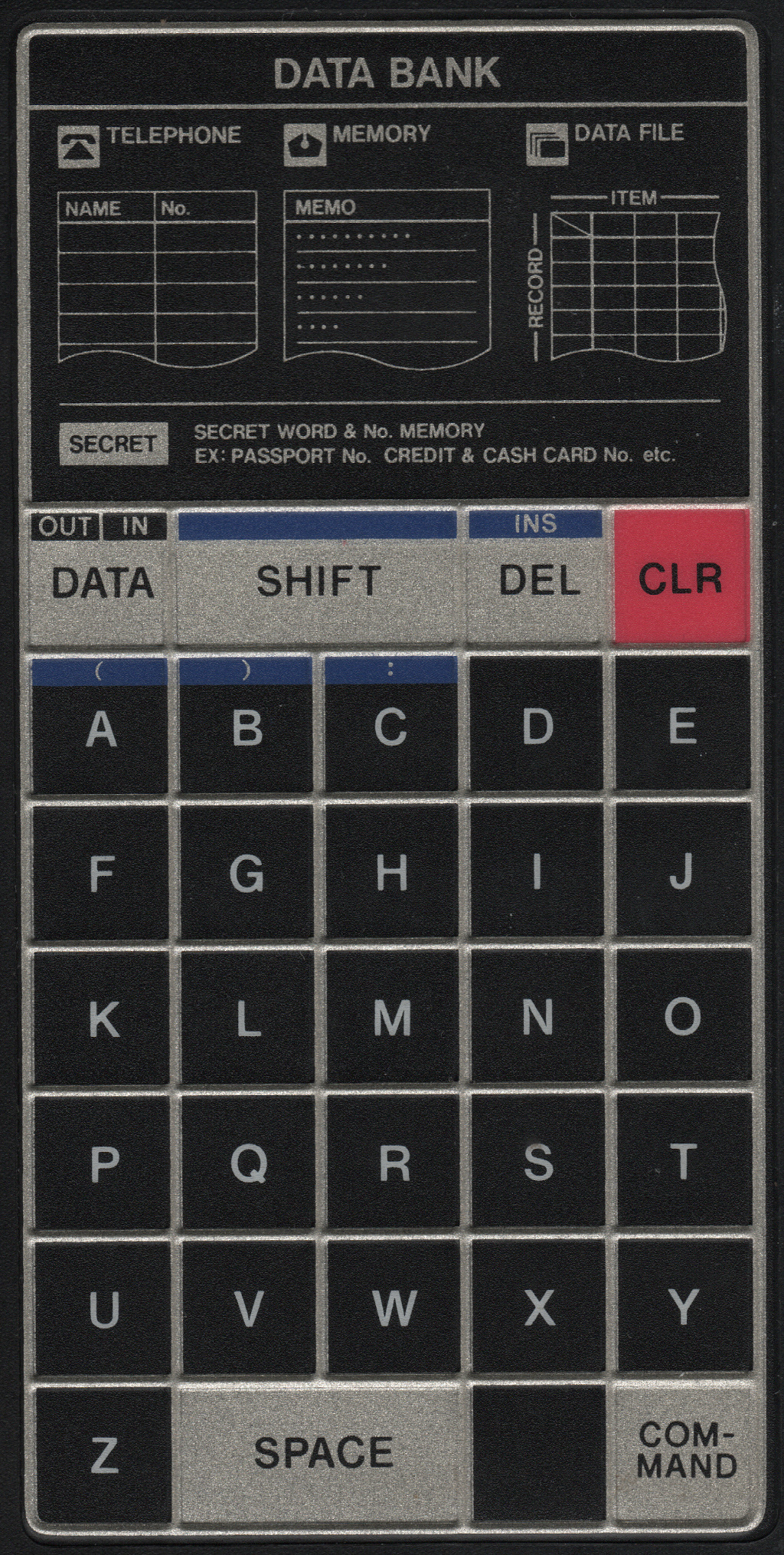 Detailed view of the alphabetical input keypad on a Casio PF-3000